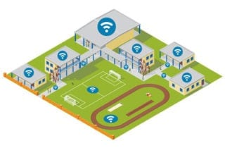 State Leadership for K12 Wi-Fi Implementation: