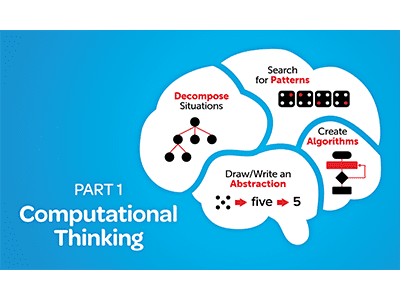 Computational Thinking to Strengthen Elementary Mathematics: Patterning and Abstraction