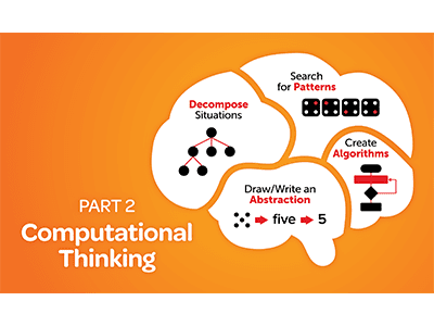 Decomposition and Algorithmic Thinking
