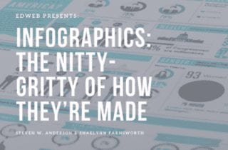 Infographics: The Nitty-Gritty of How They’re Made
