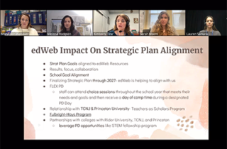 edWeb impact on strategic plan alignment
