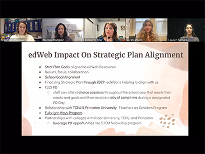 edWeb impact on strategic plan alignment