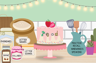 Baking a Simple Early Literacy Cake in the PreK-1 Classroom: Ingredients and Method