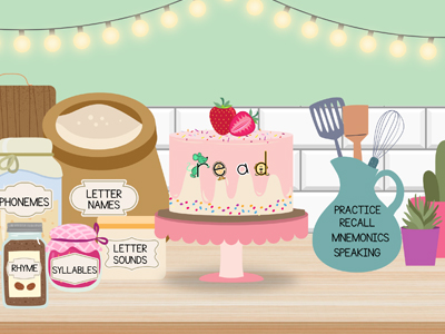 Baking a Simple Early Literacy Cake in the PreK-1 Classroom: Ingredients and Method