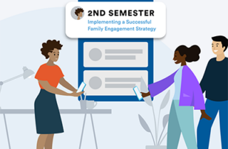 Implementing Family Engagement Strategies in the Second Semester: Root Causes, Resources, and Relationships