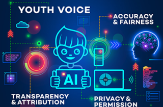 Generative AI Guidelines for Student Media Making: Centering Youth Voice, Ethics, and Productivity