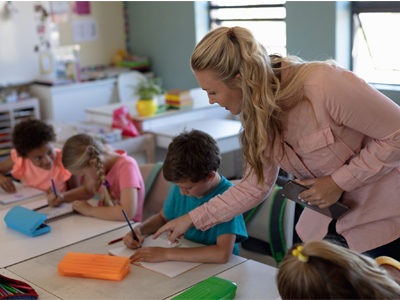 Successful Structured Literacy Lessons: A Blueprint for Clarity and Confidence for Teachers