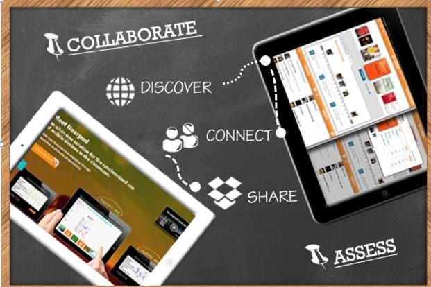 Click to view the webinar "Collaboration and Assessment Using the iPad"