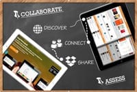 Collaboration and Assessment Using the iPad