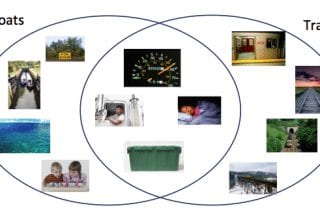 Picture This, Take Two: Weaving Digital Imagery into Everyday Teaching