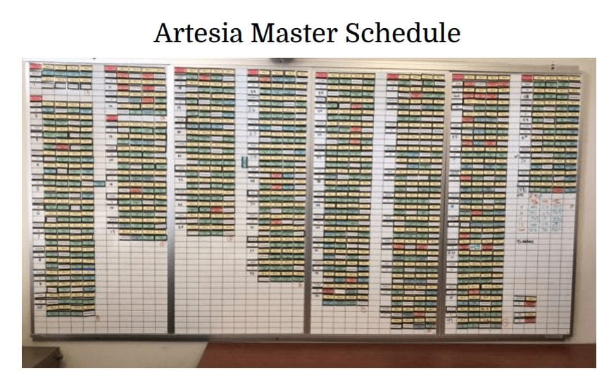 Artesia High School master schedule