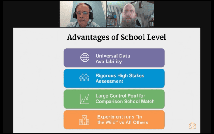 Evaluating Edtech Programs at the Schoolwide Performance Level edWebinar recording link