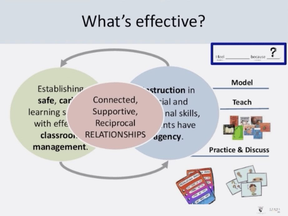 3 Big Ideas for Implementing Effective Social and Emotional Learning Strategies edWebinar image