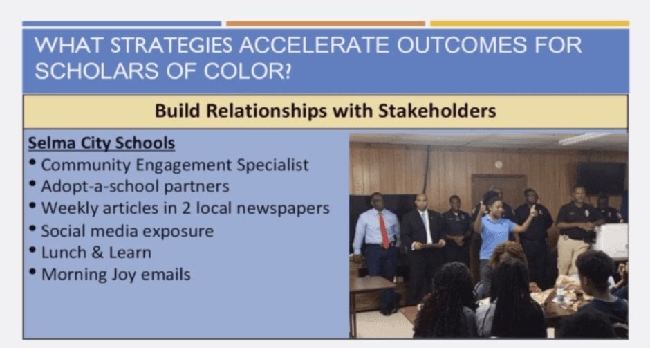 Leading for Equity: From Research to Practice – Accelerating Outcomes for Scholars of Color, Part II edWebinar image