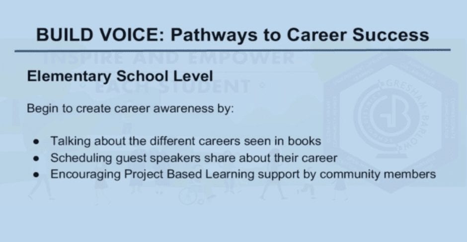 Leading for Equity: Empowering All Students with Agency and Voice edWebinar image