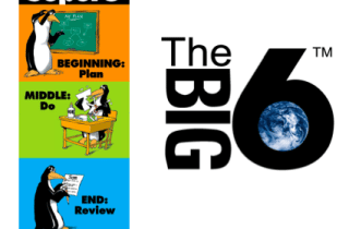 Using the Big6/Super3: More on Putting the Common Core to Work