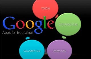 Function Follows Form: How Google Apps can transform 21st Century learning