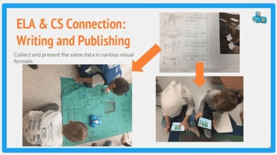 Getting Started with Coding and Robotics in K–8 Classrooms edWebinar image