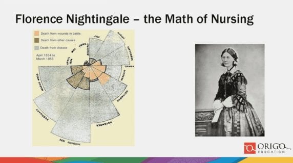Finding Mathematics in Unexpected Places edWebinar image