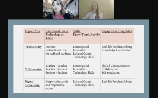 Collaboration Near and Far in Digital Professional Learning Communities edWebinar recording link