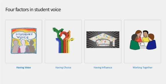 Encouraging Student Voice and Choice in the Classroom edWebinar image