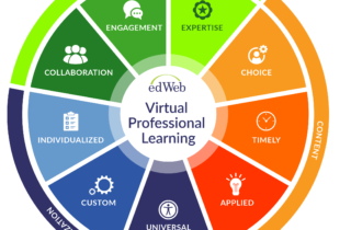 Virtual Professional Learning